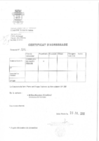 Certificat d’adressage SP – DV 285 – CAP MECHANT
